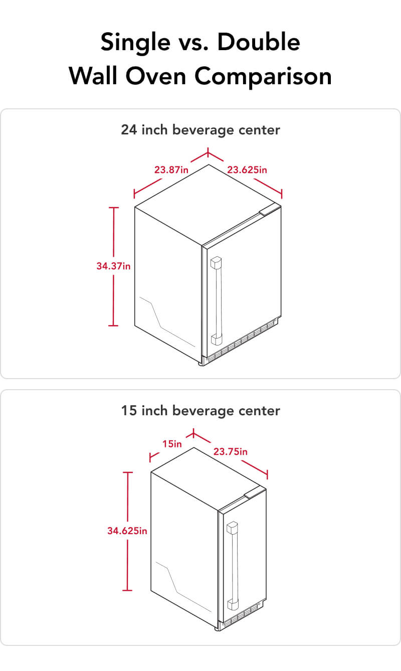 Compare dimensions of 24 and 15 inch beverage centers