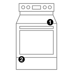A range with numbers indicating model number placement