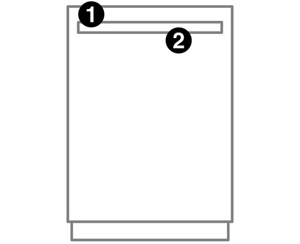 A dishwasher with numbers indicating model number placement